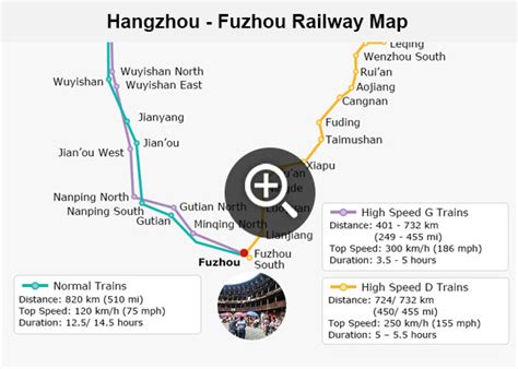 福州到寧德動車多久?從歷史文化的角度來看，這兩地之間的動車時程不僅僅是一段距離的測量，更是兩座城市間深厚聯繫的象徵。