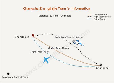 广州自駕長沙多久?論自駕之旅中的時間與距離